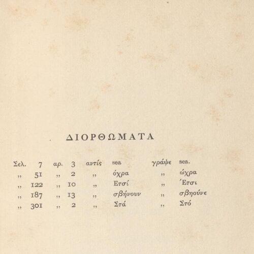 22 x 15 εκ. 2 σ. χ.α. + 350 σ. + 4 σ. χ.α., όπου στο φ. 1. κτητορική σφραγίδα CPC στο re